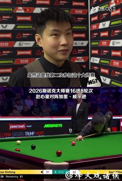 赵心童6-2战胜威尔逊 晋级斯诺克大师赛八强 赵心童6-2战胜威尔逊 晋级斯诺克大师赛八强