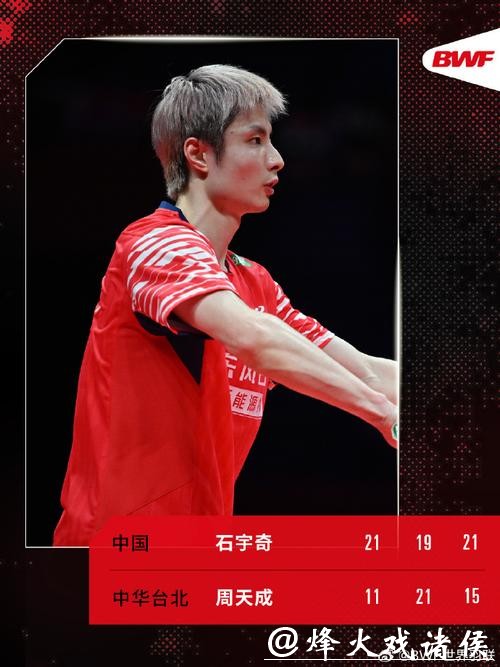 石宇奇2-1险胜周天成 两连胜锁定总决赛四强席位