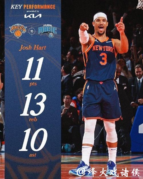 哈特三双尼克斯魔术携手晋级 猛龙力克步行者 哈特三双尼克斯魔术携手晋级 猛龙力克步行者